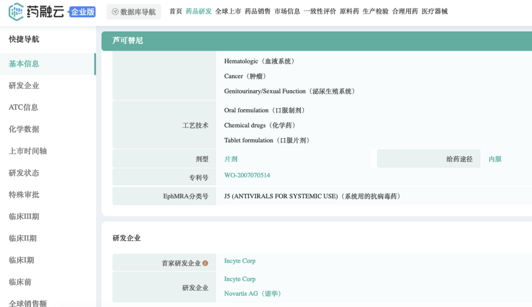 全球制药领域，，，，，十大热门被并购工具Incyte：超20年深耕