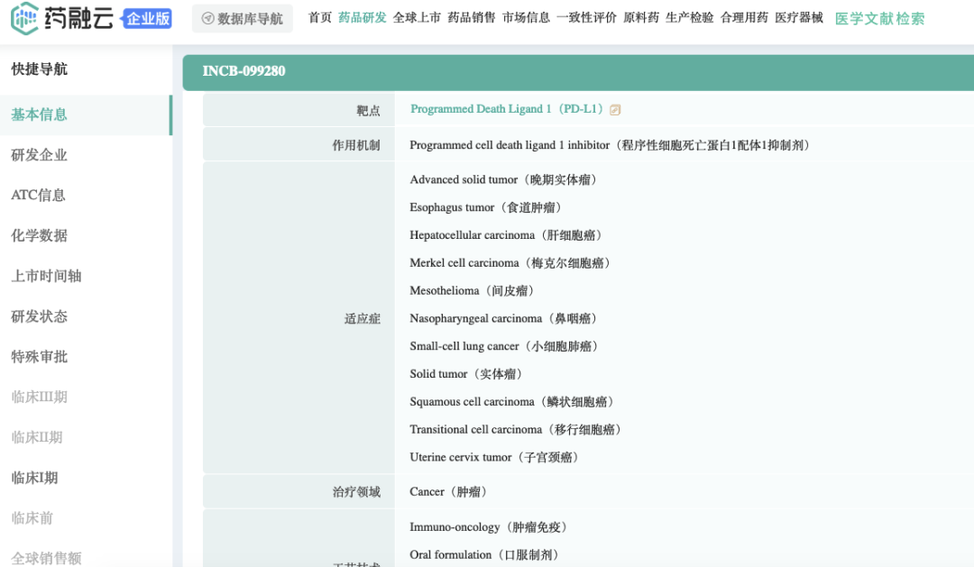全球制药领域，，，，，十大热门被并购工具Incyte：超20年深耕
