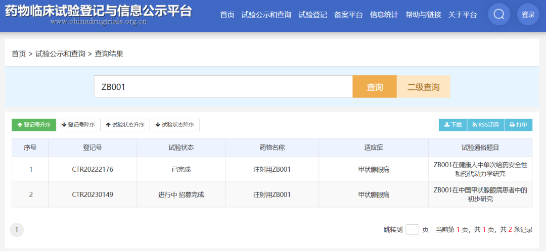 IGF-1R靶点，，，，，，下一个年销数十亿美元新药或花落这家